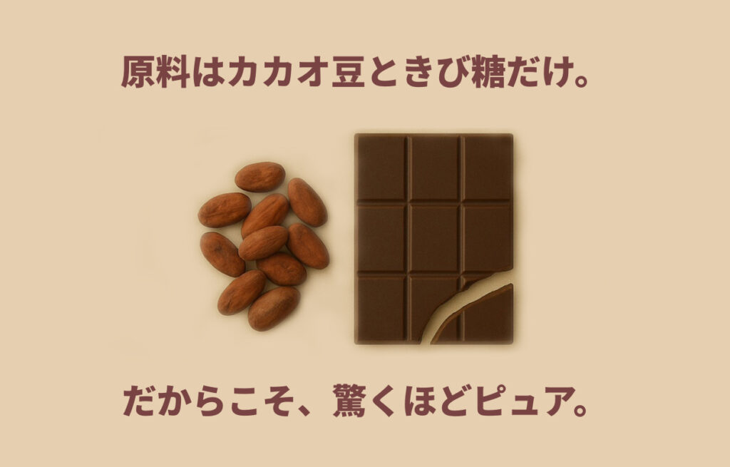 なかむら珈琲のクラフトチョコレート